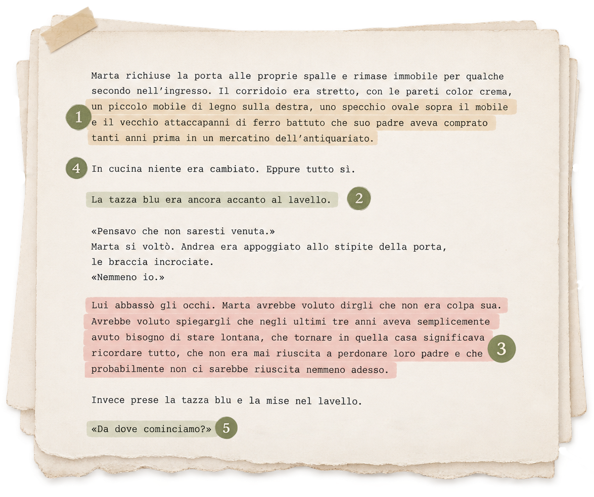 Esempio di editing di un romanzo con correzioni e commenti sul manoscritto